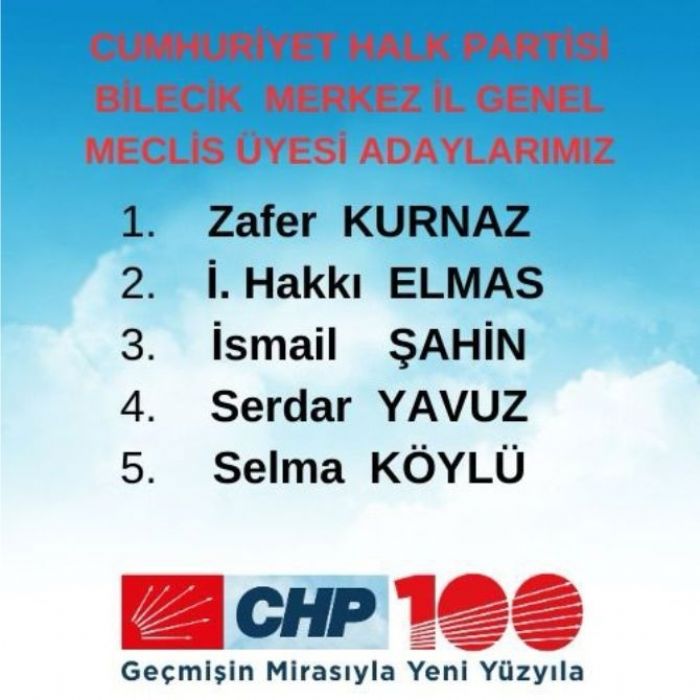 CHP Merkez le Bakanl aday sralamasn deitirdi