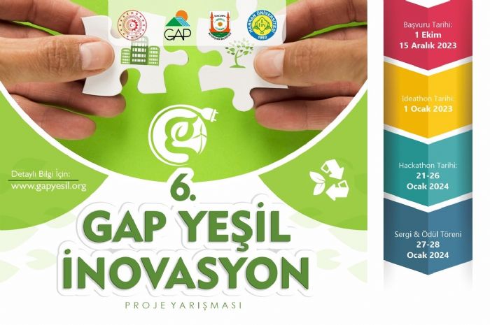 6nc GAP Yeil novasyon Proje Yarmas bavurular balad   