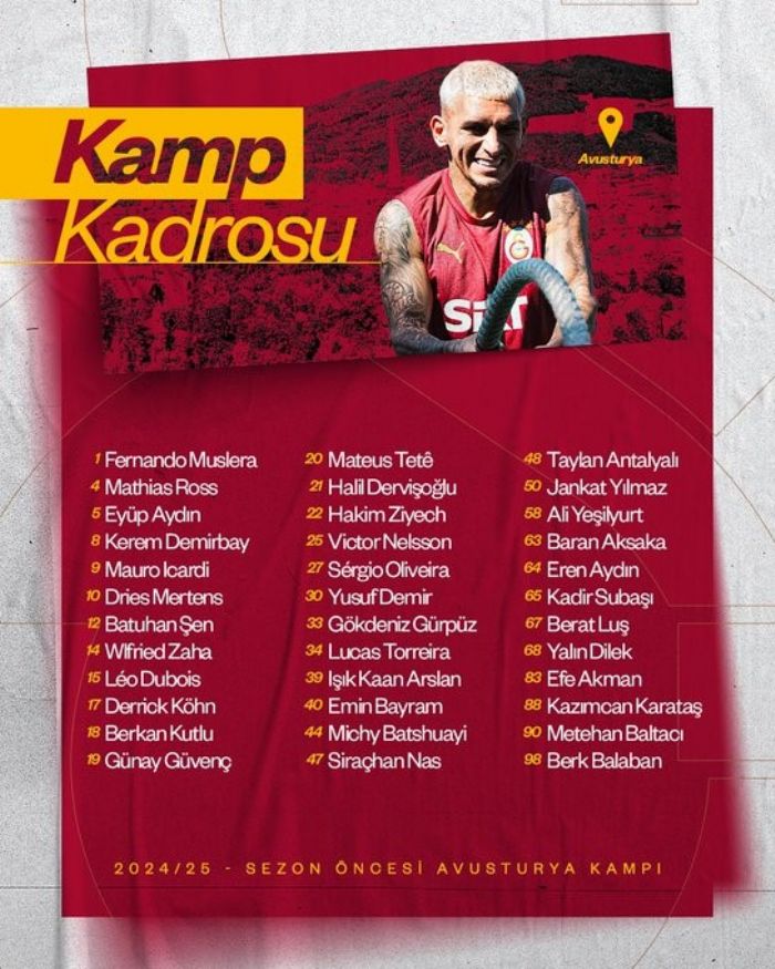 Galatasarayn Avusturya kamp kadrosu belli oldu