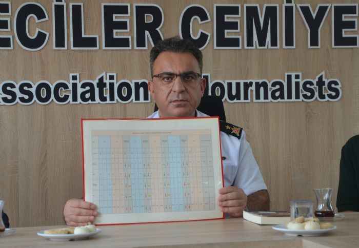 Mersin l Jandarma Komutanl, olaylara k tutuyor