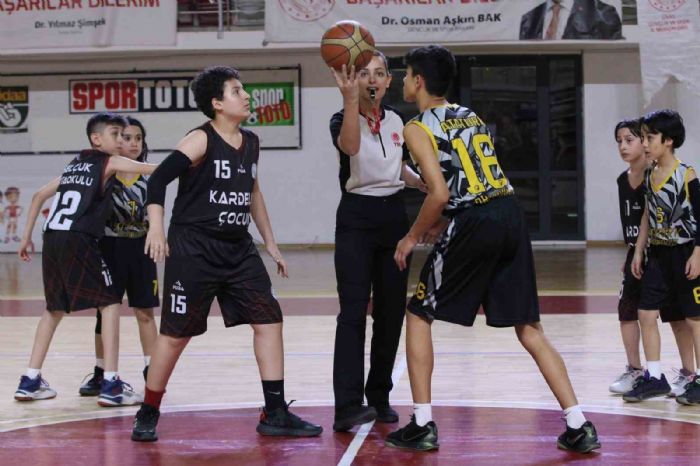 Okullararas basketbol grup malar, Sivasta sryor