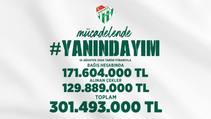 Bursaspor iin toplanan ba 300 milyon TLyi at