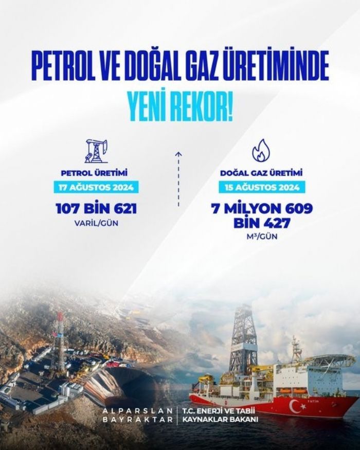 Bakan Bayraktar: Petrol ve doal gaz retiminde yeni rekor