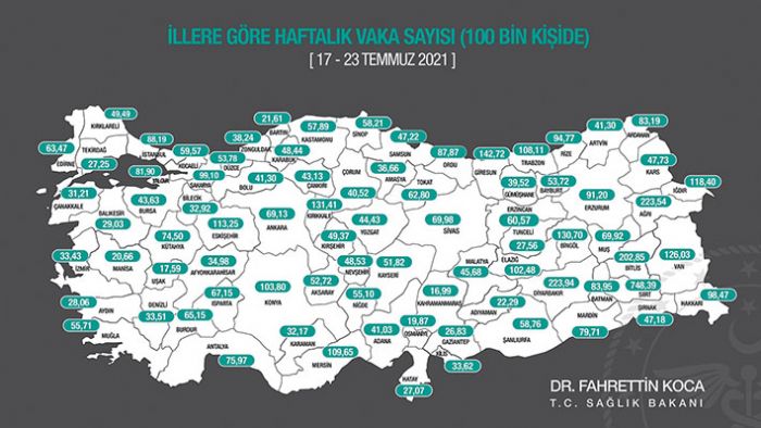 Mersin en ok vaka art olan 7 il oldu!