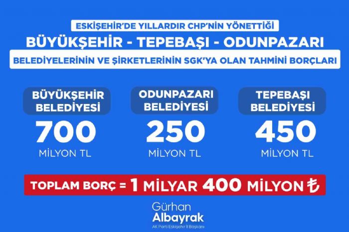 Bakan Albayrak, CHPli belediyelerin SGK borlarn aklad