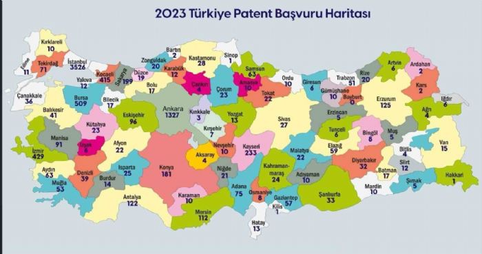 Bir ylda 16 bin 433 patent bavurusu