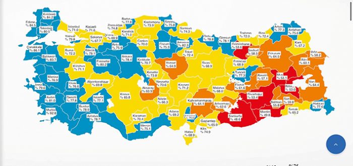 Mersin, alamada mavi kategoride