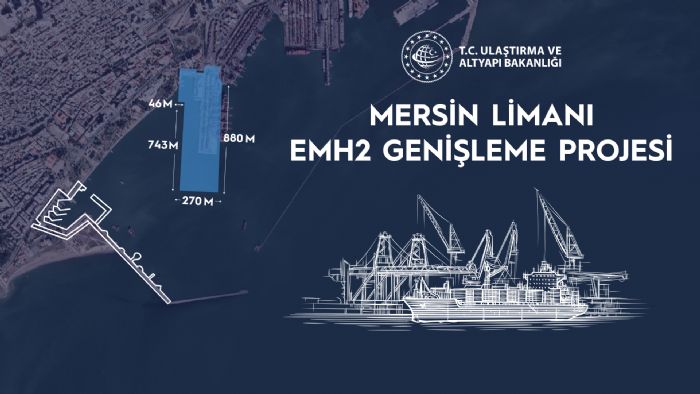 Mersin Liman Genileme Projesi, ilave rhtm kapasite ihtiyacna zm retecek