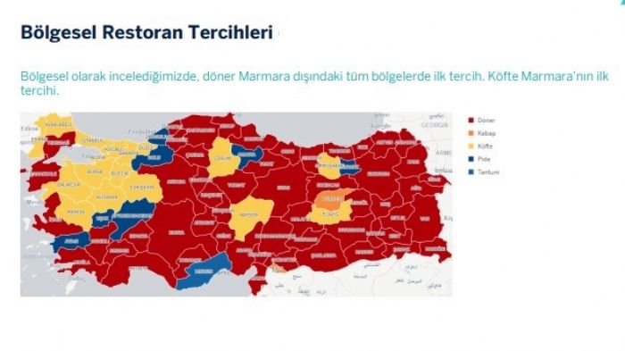  Trkiye en fazla dner ve kfte seviyor