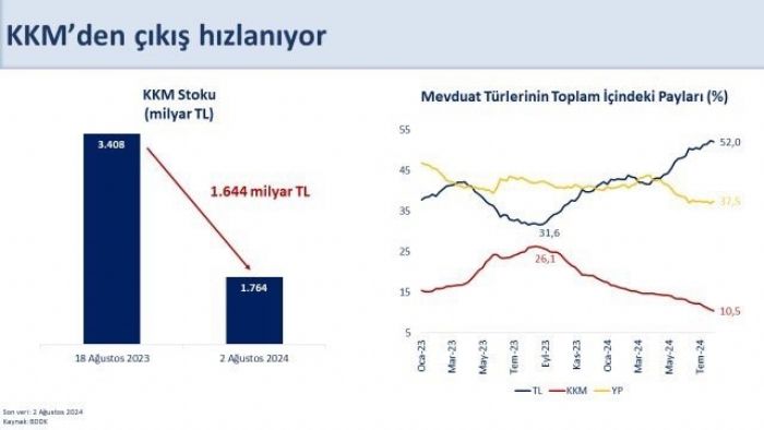 Bakan imek: 