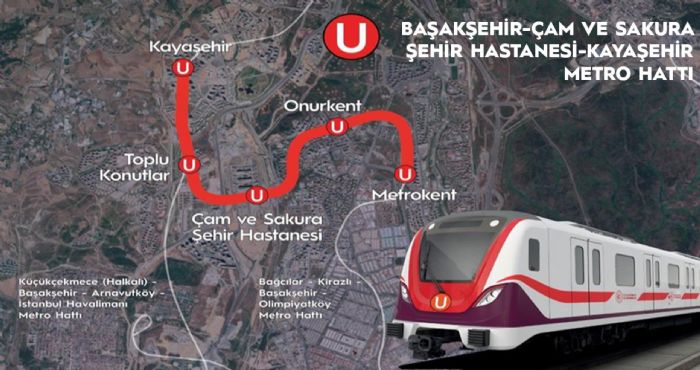 stanbulda toplam 147,7 kilometre uzunluunda metro hattn vatandalarmzn hizmetine sunduk